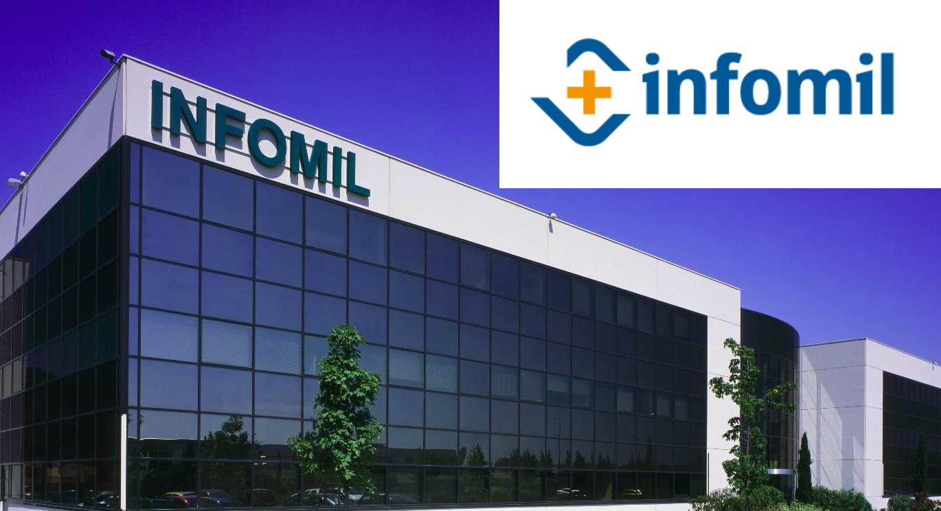 Infomil logo