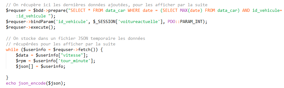 Exemple de récupération de données depuis une BDD avec PHP