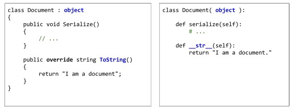 Comparaison entre C# et Python